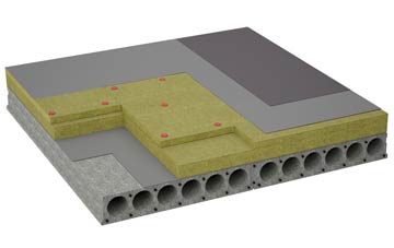 considerations of Garvald flat roofing insulation